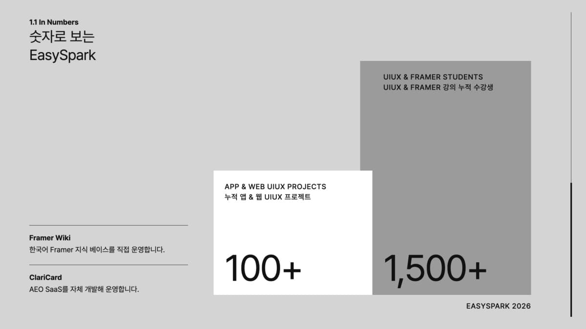 서비스 소개서 미리보기 2페이지